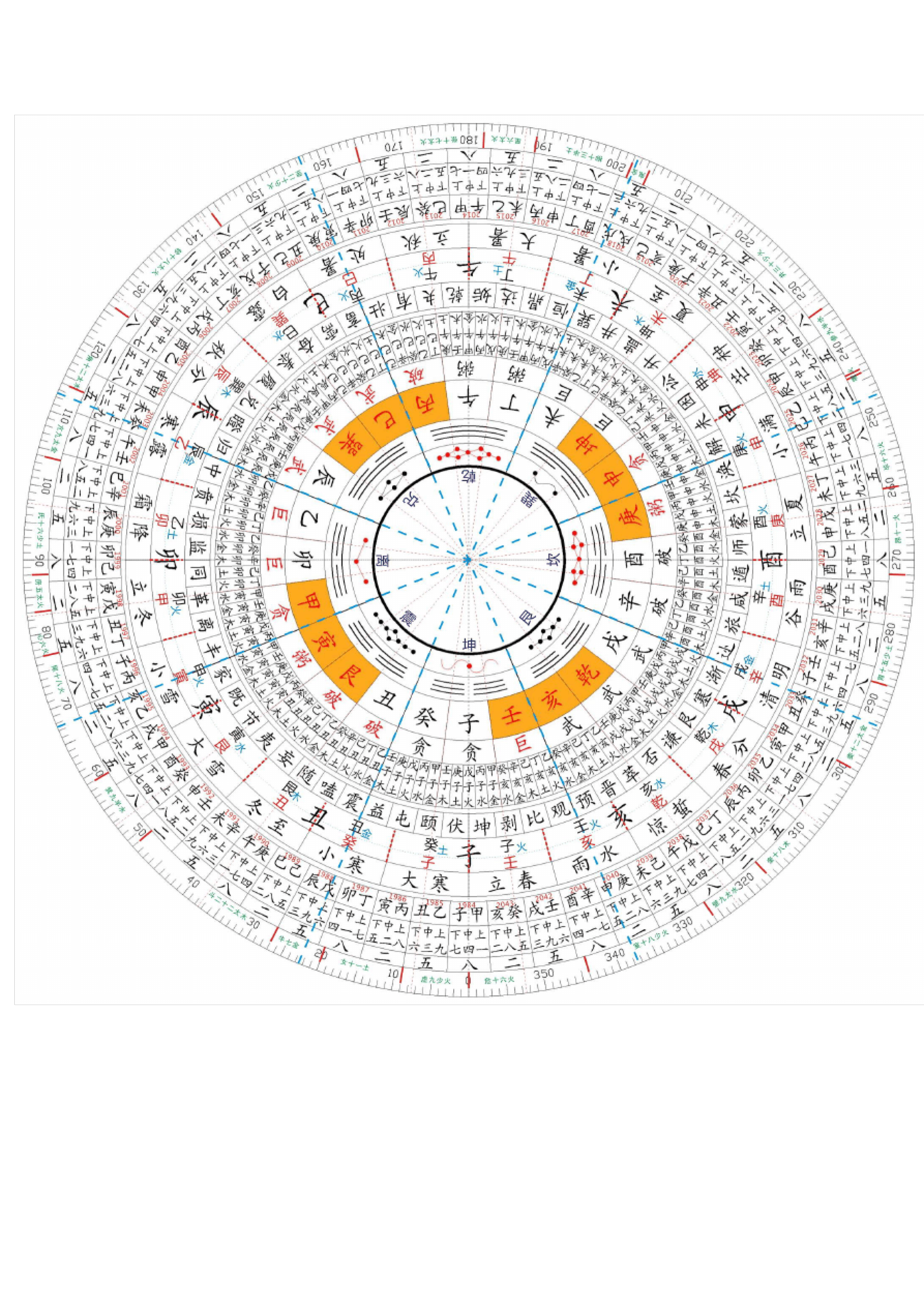 下载手机版实用罗盘实用罗盘免费下载使用-第2张图片-太平洋在线下载