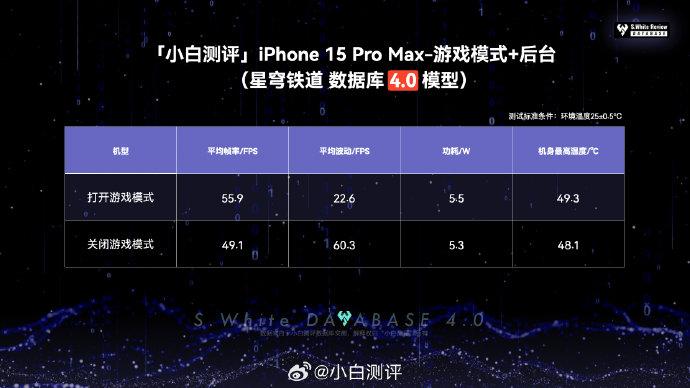 qqpro苹果版下载不了iphone11无法安装此app