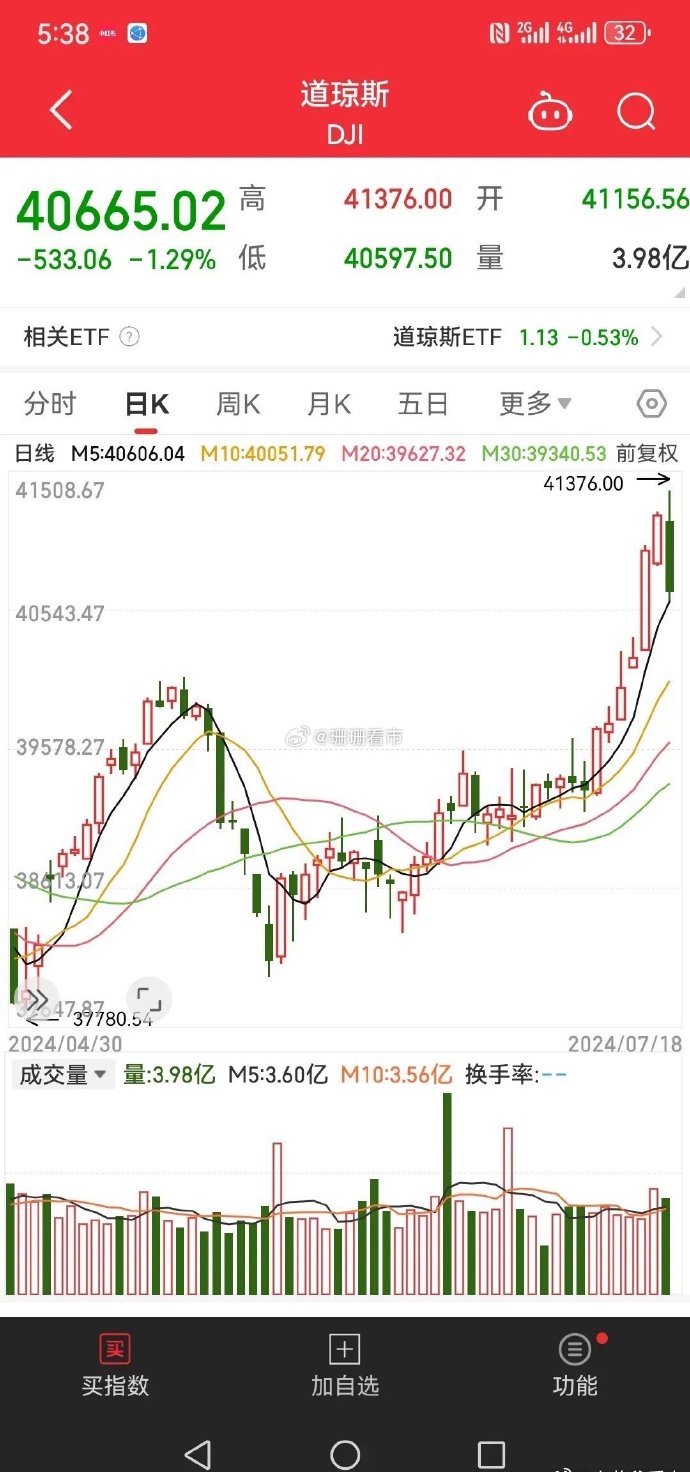 avnight苹果版2.22苹果版的avnight怎么用为什么一直卡在播放面