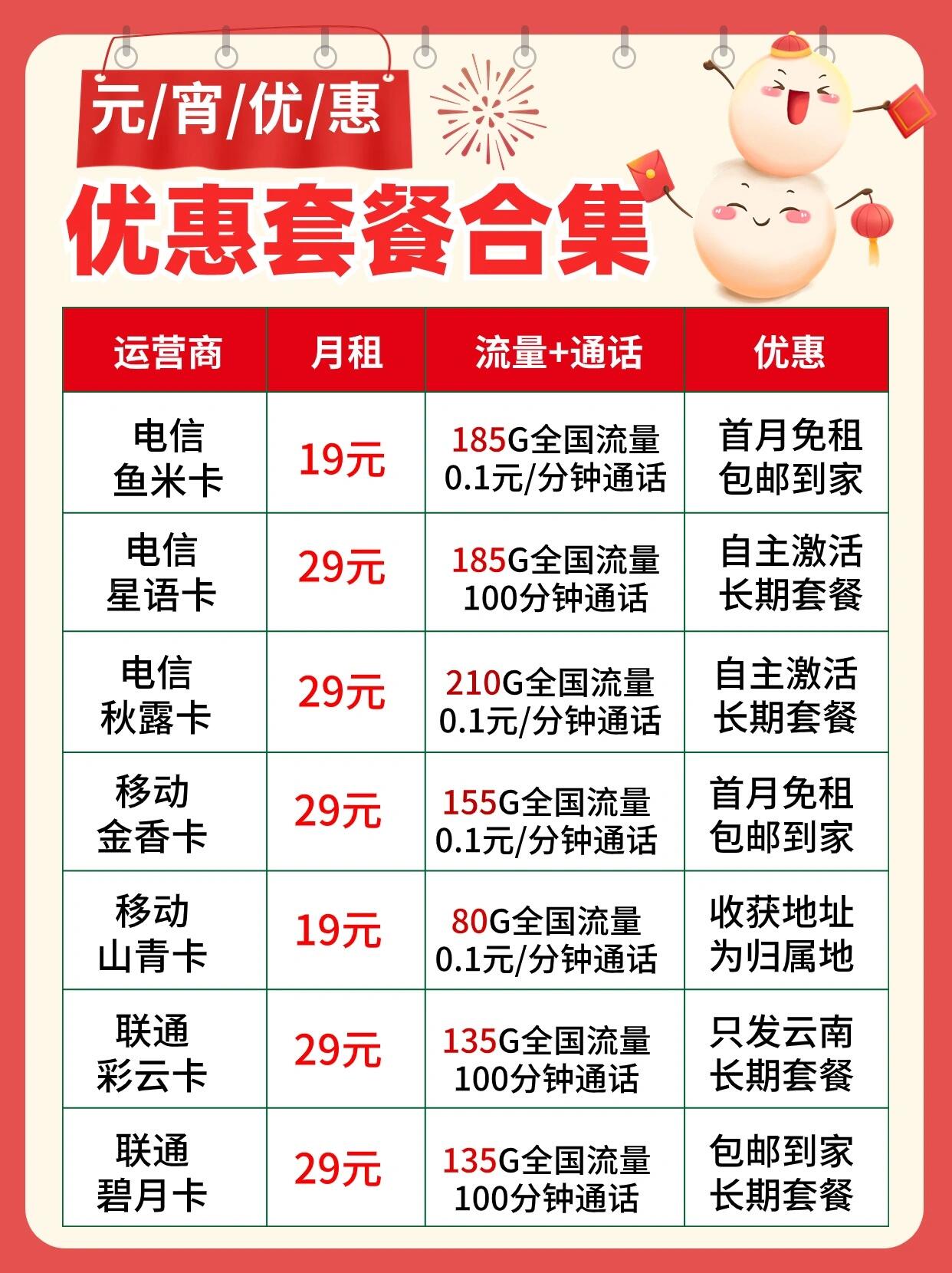 腾讯客户端免流腾讯视频突然不能免流-第2张图片-太平洋在线下载
