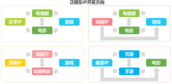 东泛娱乐客户端大发国际是个什么平台-第2张图片-太平洋在线下载