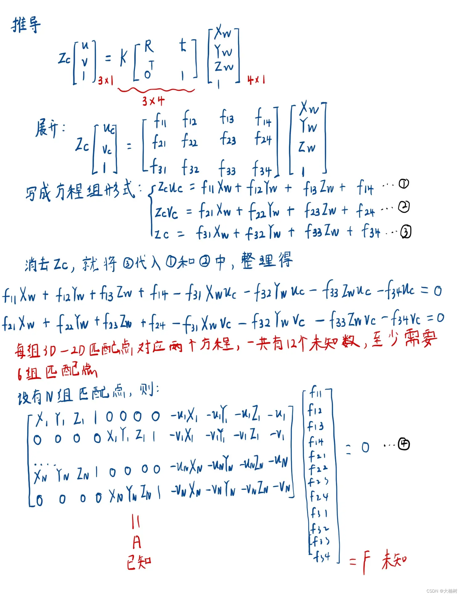 pnp手机客户端pnpcam电脑客户端