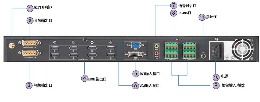 dsvideo客户端解码dsvideo第三方播放器