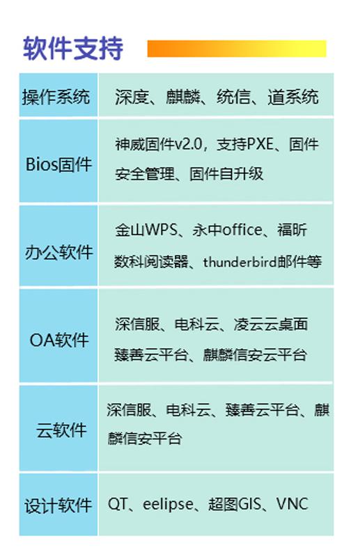 客户端主动断开504我一开5g手机就没网络-第2张图片-太平洋在线下载