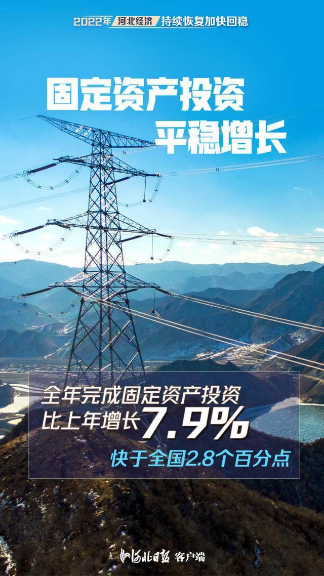 河北日报客户端登录河北日报客户端电脑版