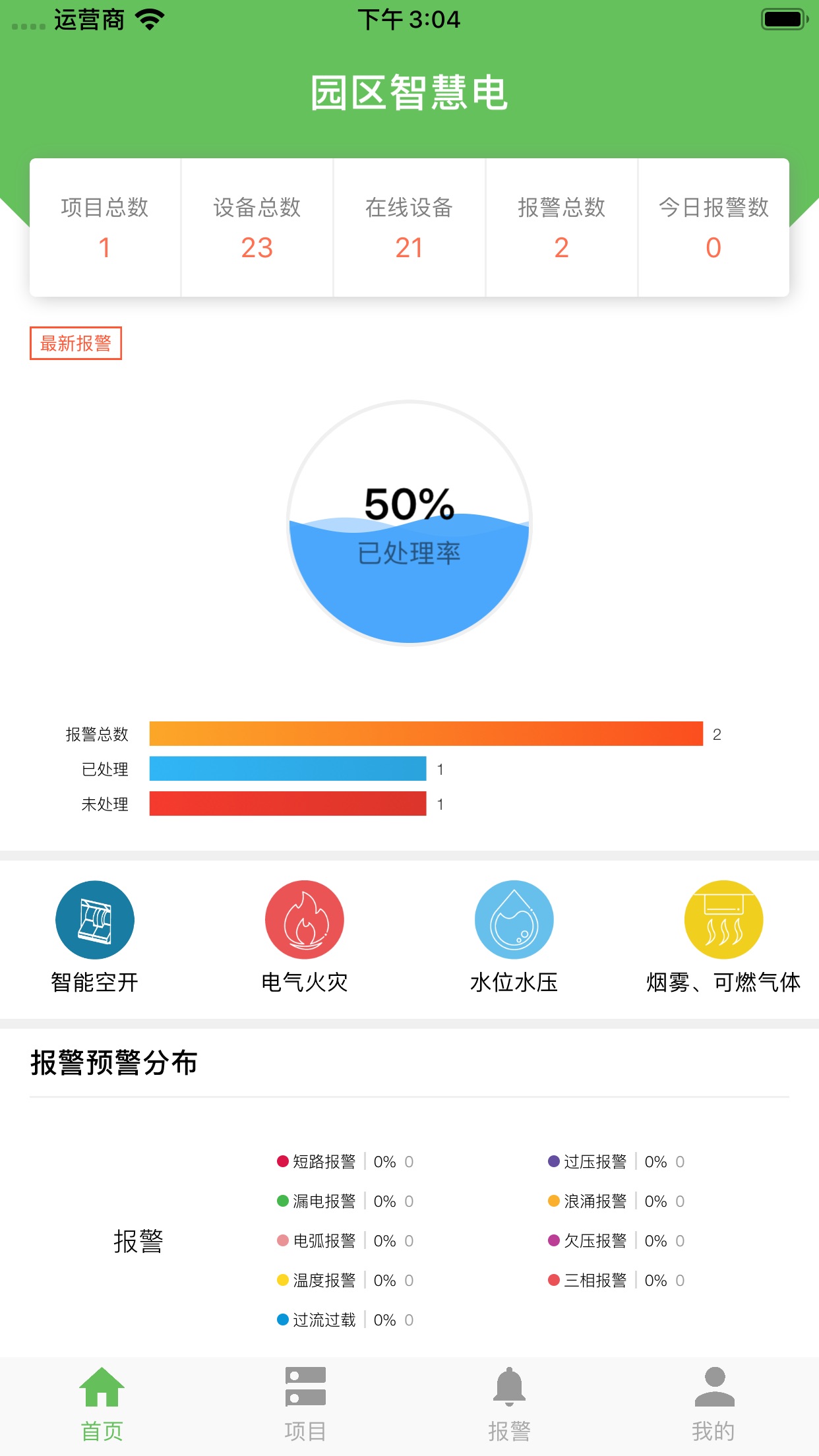 智慧用电苹果版下载智慧用电安全监控管理系统-第2张图片-太平洋在线下载