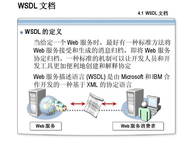 web客户端语言web客户端是什么意思-第2张图片-太平洋在线下载