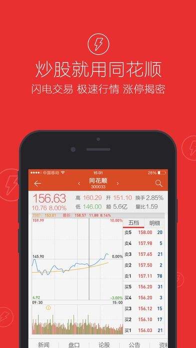 海通同花顺手机版下载同花顺下载官方免费下载