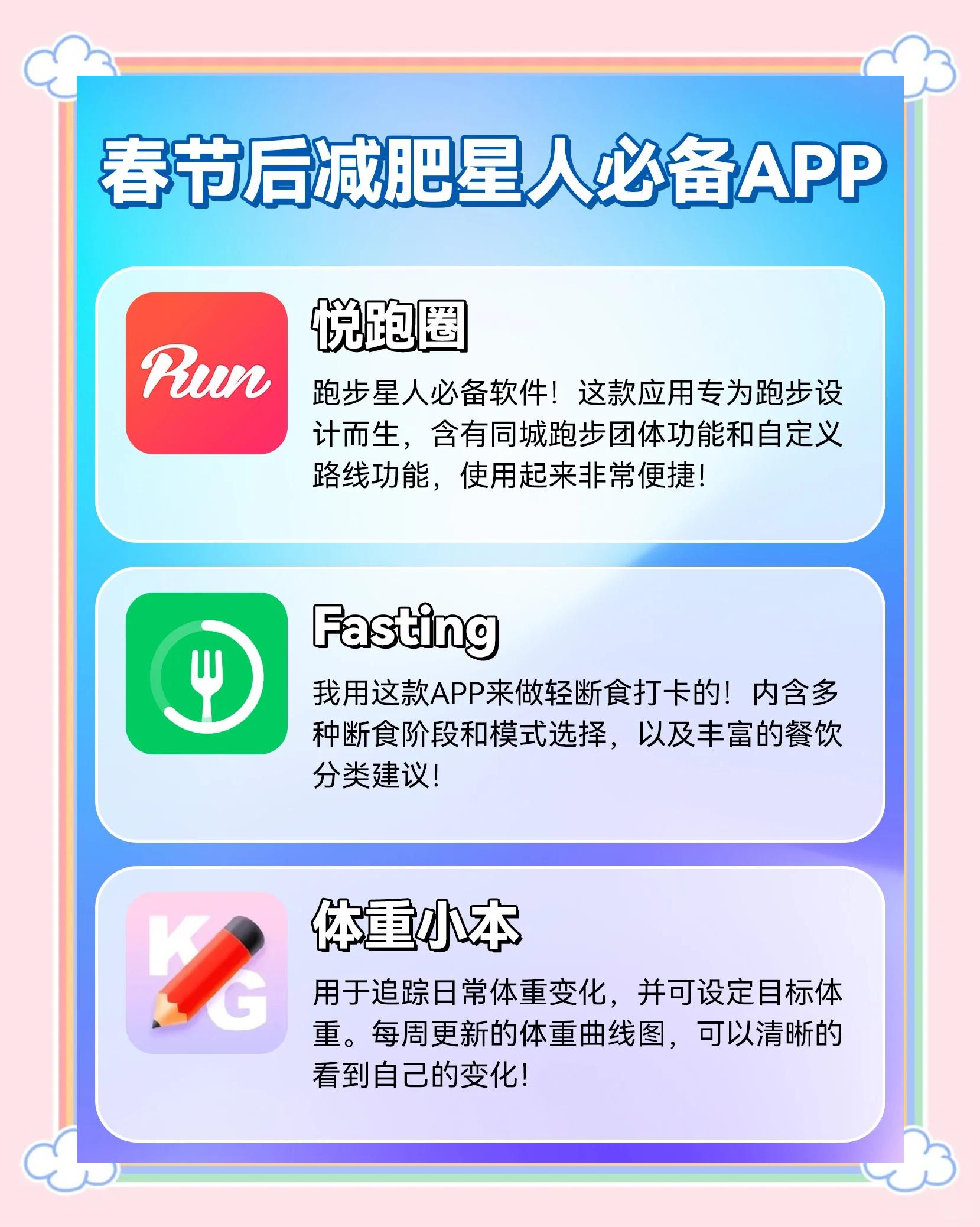 免费减肥软件苹果版苹果手机免费减肥软件