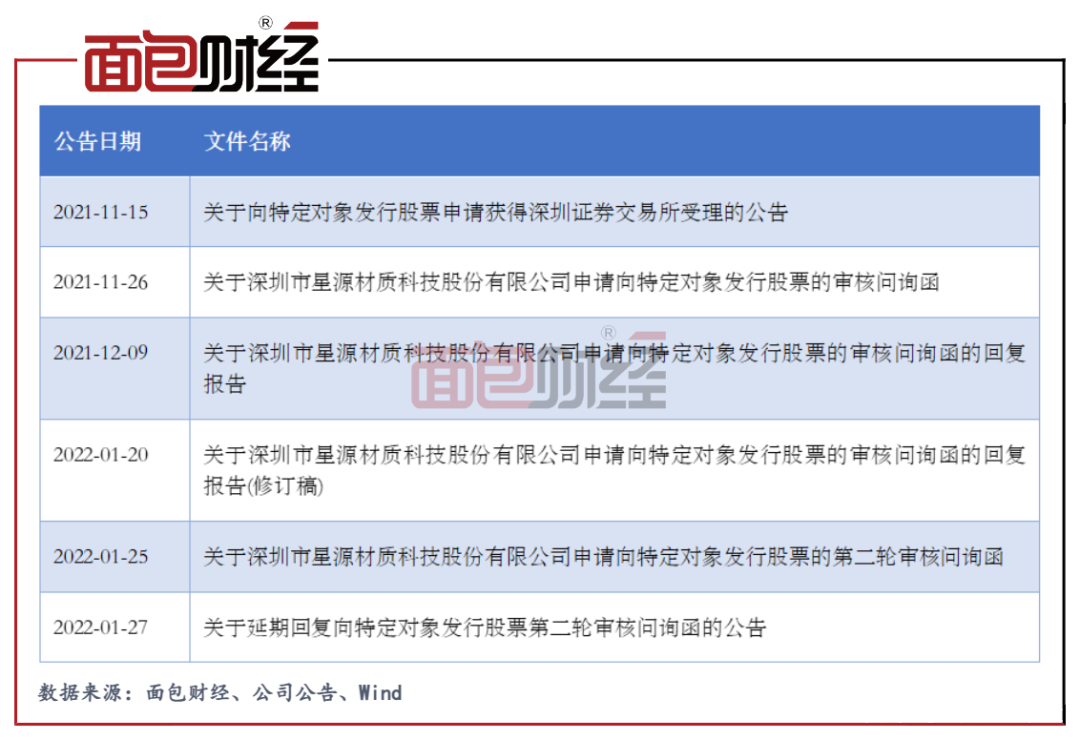 星源app苹果版星源app溯源分析平台-第2张图片-太平洋在线下载